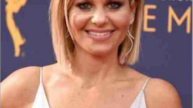 Candace Cameron Bure Bra Size