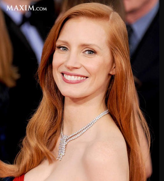 What Bra Size Is Jessica Chastain?